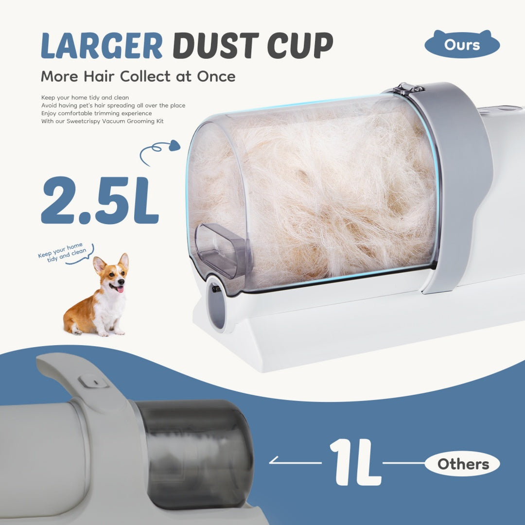 Professional Cordless Dog Grooming Kit – Low-Noise Clippers with Vacuum, 5 Tools & 2.5L Cup